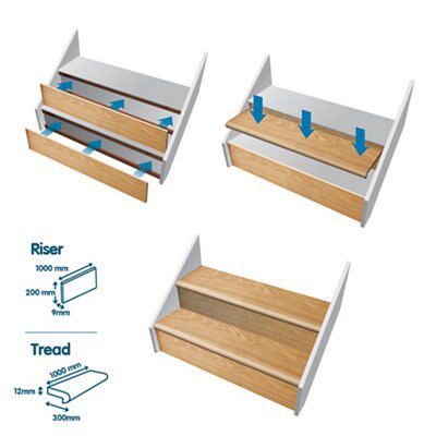 Geom Stair Klad Oak veneer Tread & riser kit, Pack of 3