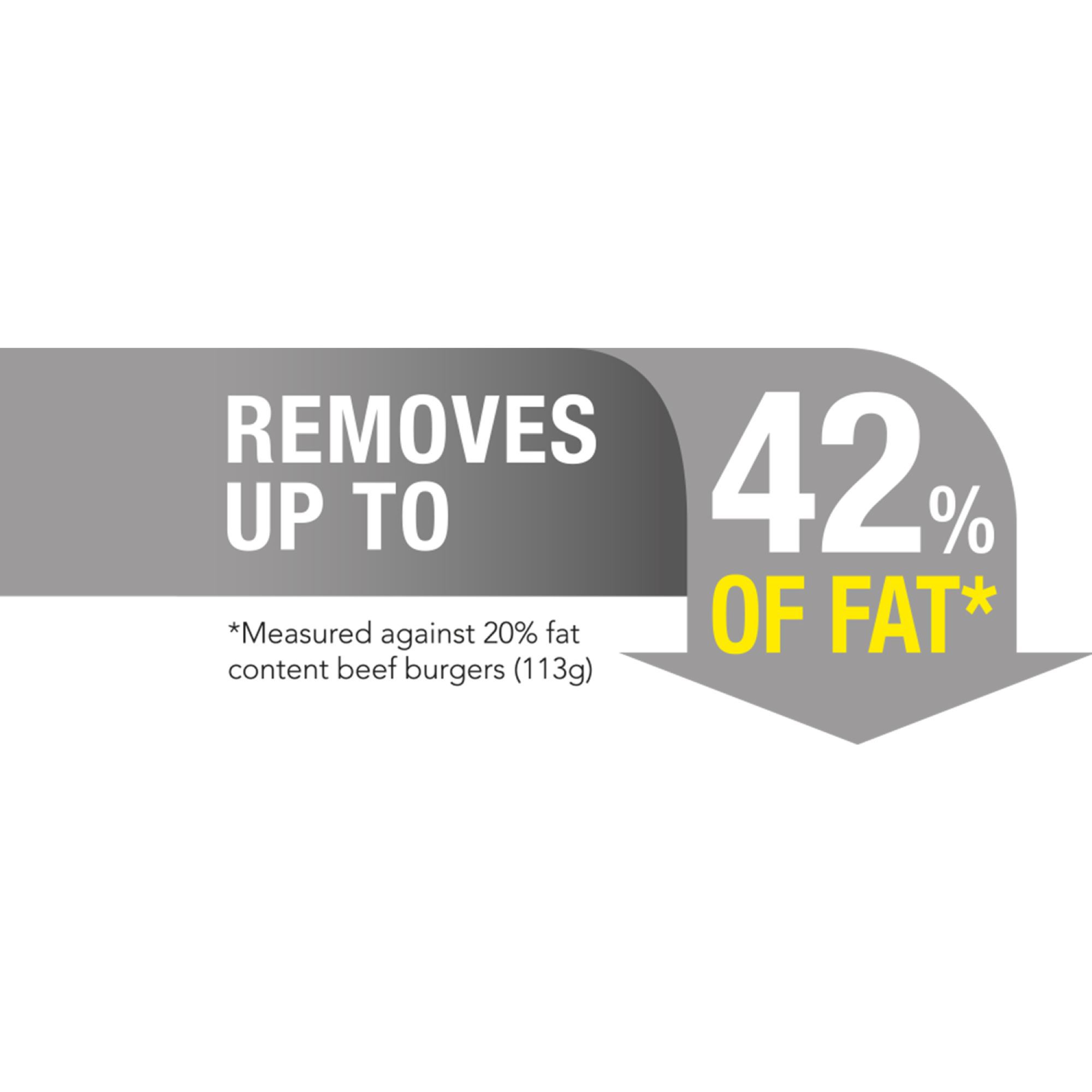George Foreman Fit 25800 Black Health grill