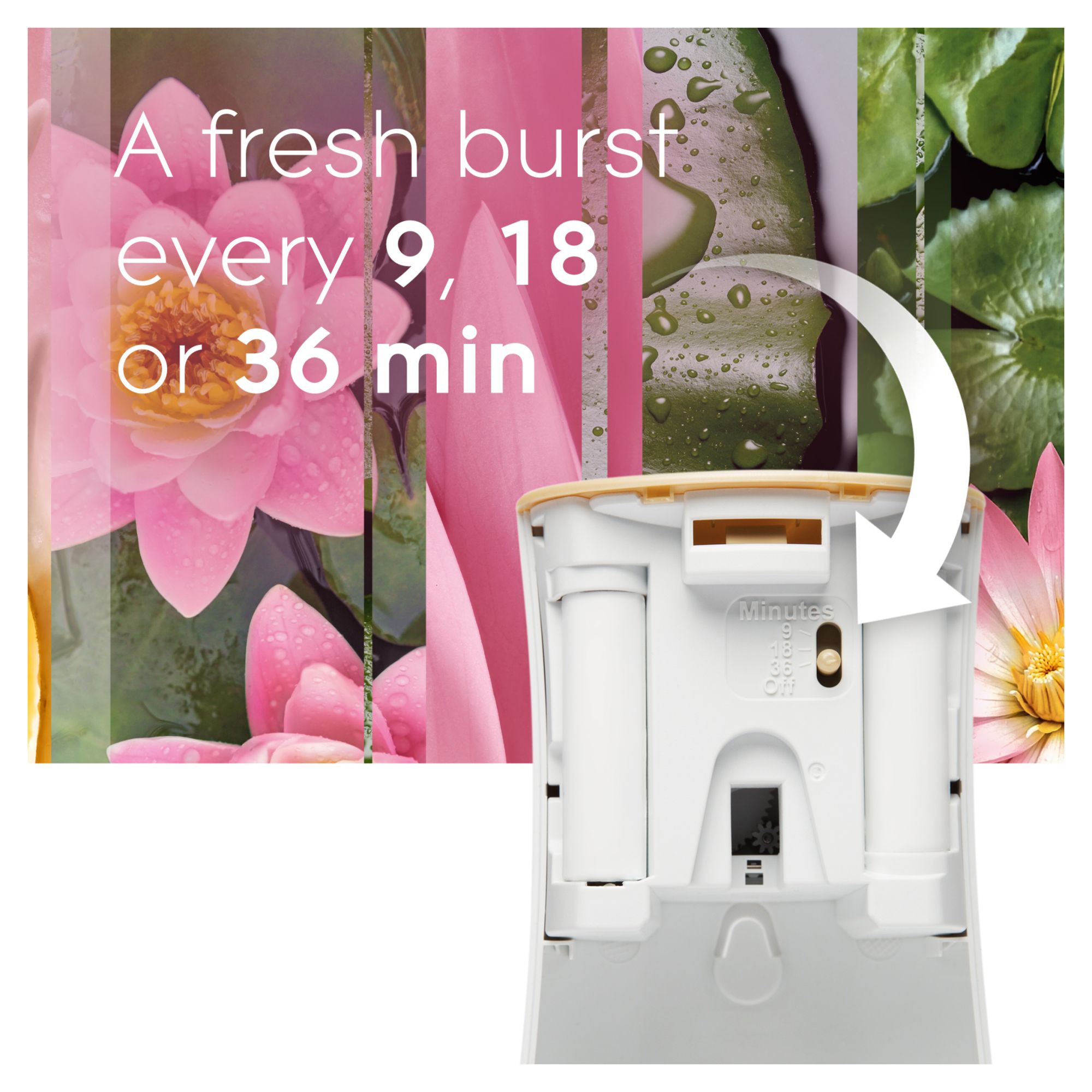 Glade Sense & Spray Relaxing Zen Plug-in air freshener & refill kit