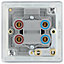 GoodHome 45A Chrome Rocker Flat Control switch with LED indicator