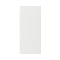 GoodHome Alisma High gloss white slab Standard Wall End panel (H)720mm (W)320mm