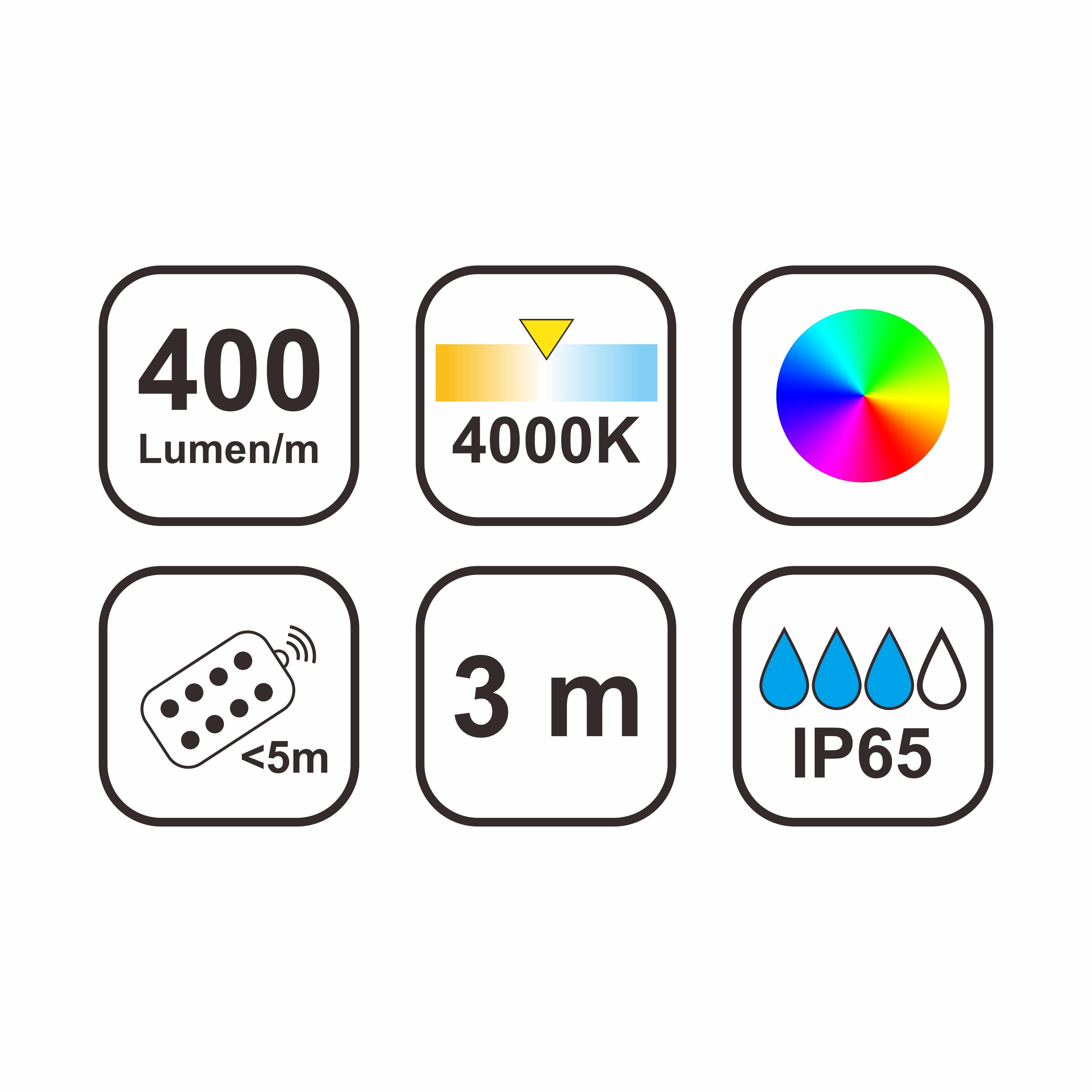 GoodHome Ammasy Mains-powered (plug-in) LED Colour changing Strip light IP65 1200lm 4000K (L)3m