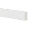 GoodHome Artemisia Matt white classic shaker Standard Appliance Filler panel (H)58mm (W)597mm