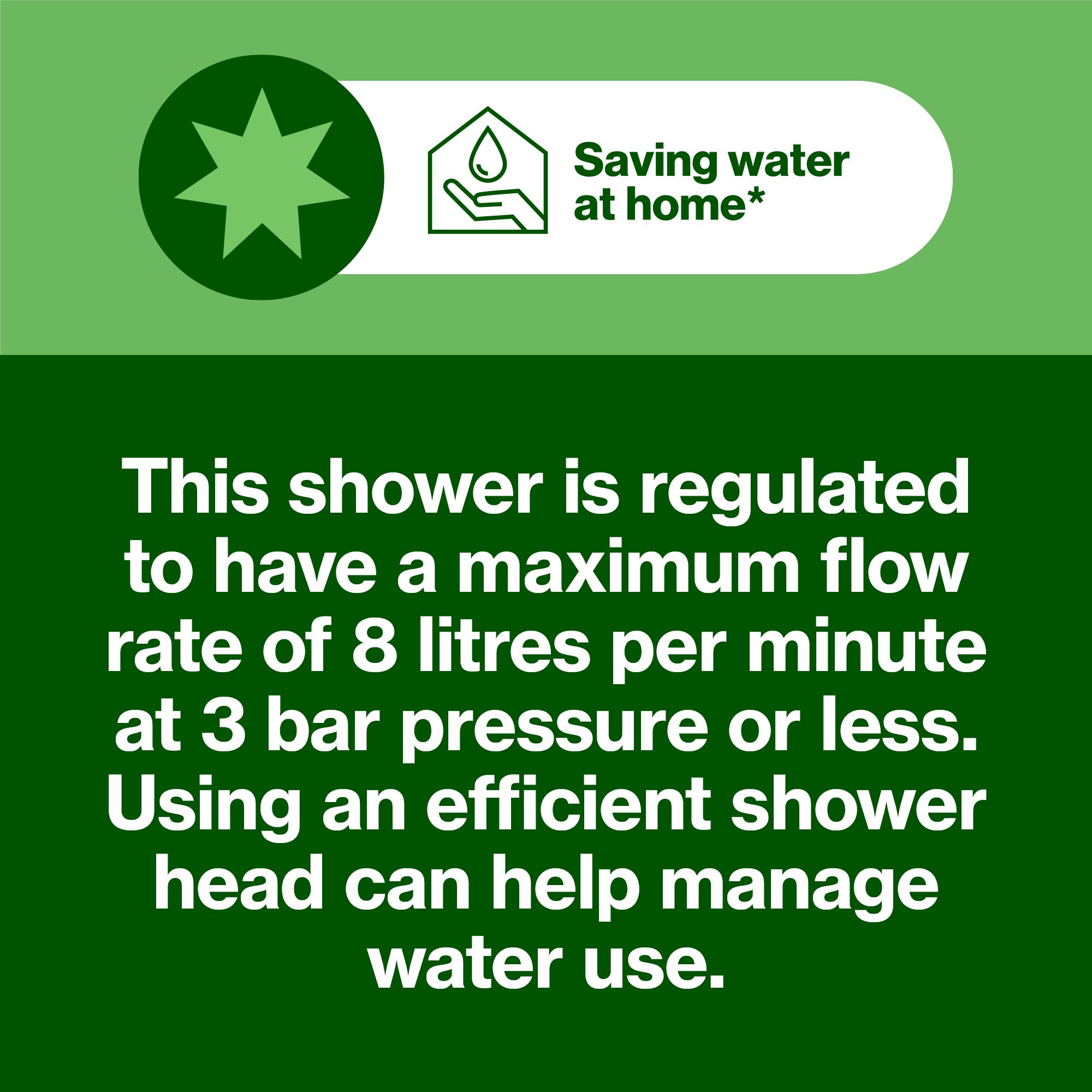 GoodHome Black Matt 3-spray pattern Fixed Shower head, 255.5mm