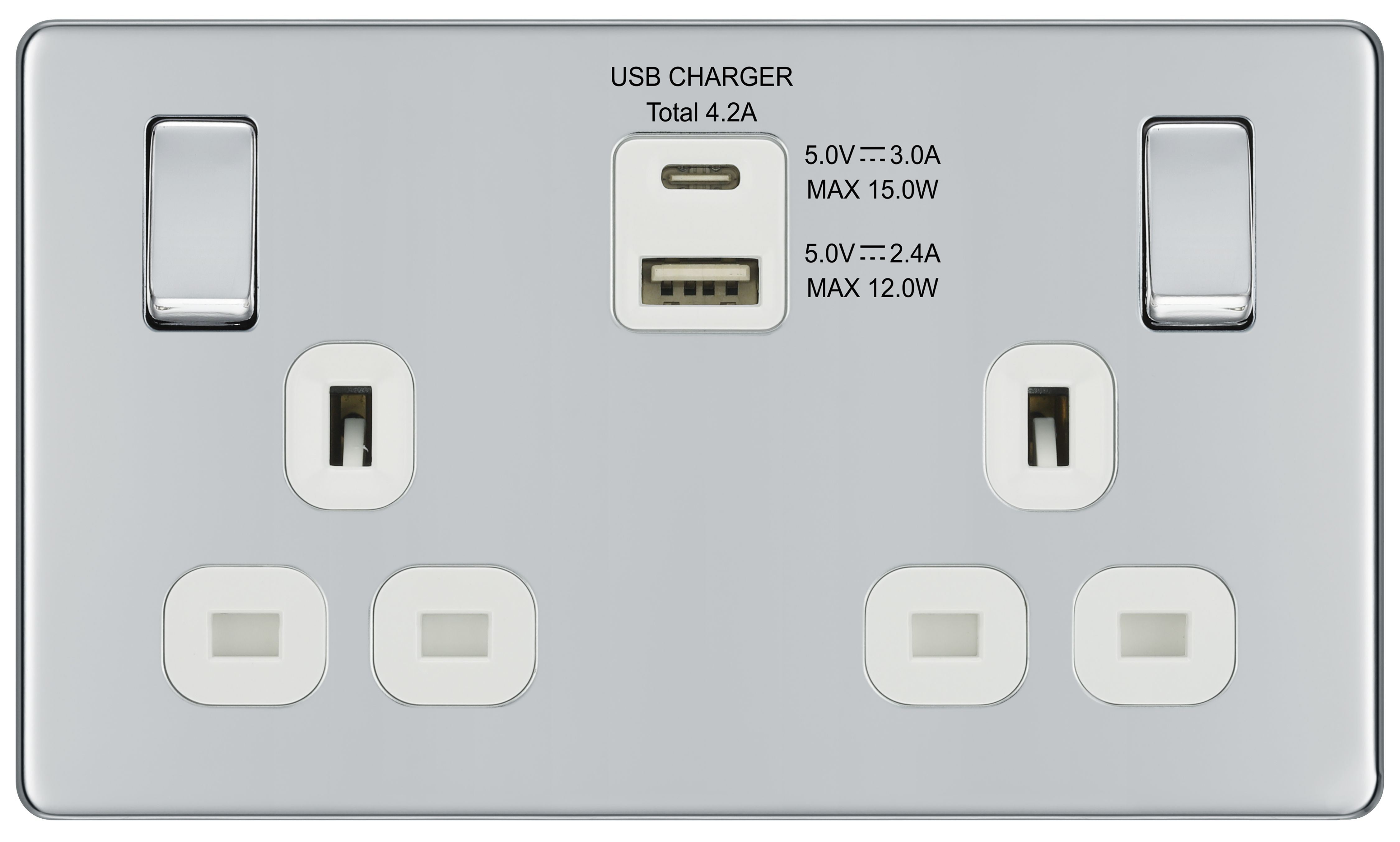 GoodHome Chrome Double 13A Flat Switched Screwless Socket with USB, x2 & White inserts