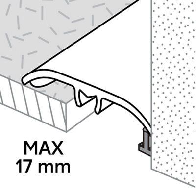 Wood effect Threshold - 5