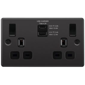 GoodHome Double 13A Switched Gloss Black Socket with USB x2 4.2A