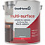 GoodHome Durable Delaware Gloss Multi-surface paint, 2L