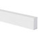 GoodHome Garcinia Gloss white Standard Appliance Filler panel (H)58mm (W)597mm