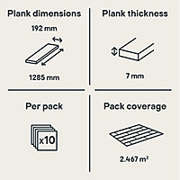 GoodHome Geraldton Natural Walnut effect Laminate Flooring, 2.467m² Pack of 10