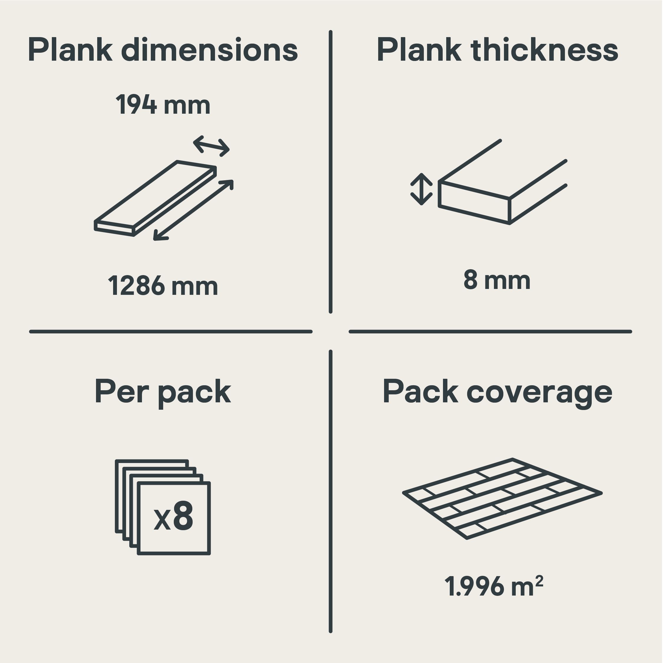 GoodHome Gladstone Wood planks Grey wood effect Structured Laminate Flooring, 1.996m²