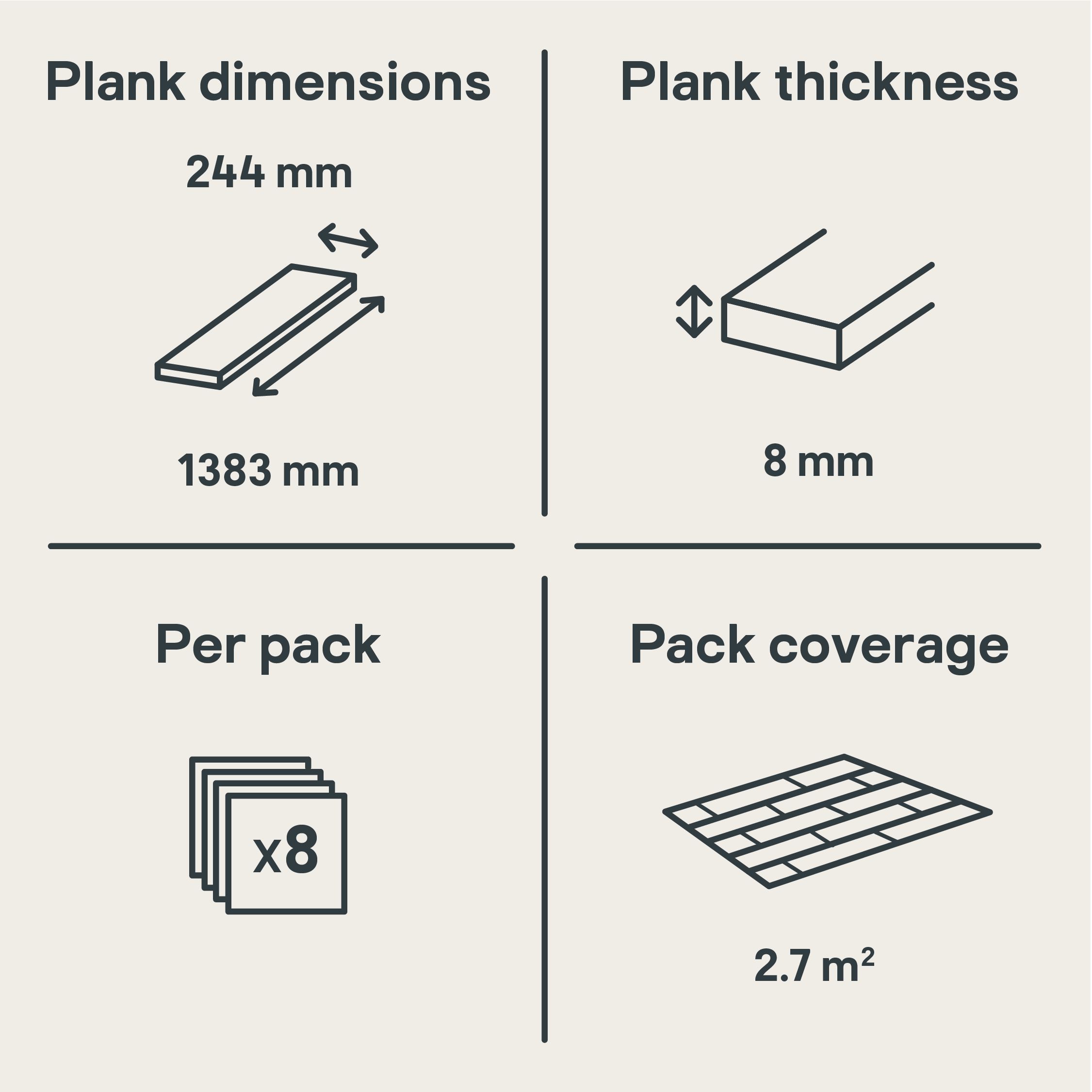 GoodHome Heanor French herringbone Light oak effect Synchronic Herringbone Laminate Flooring, 2.7m²