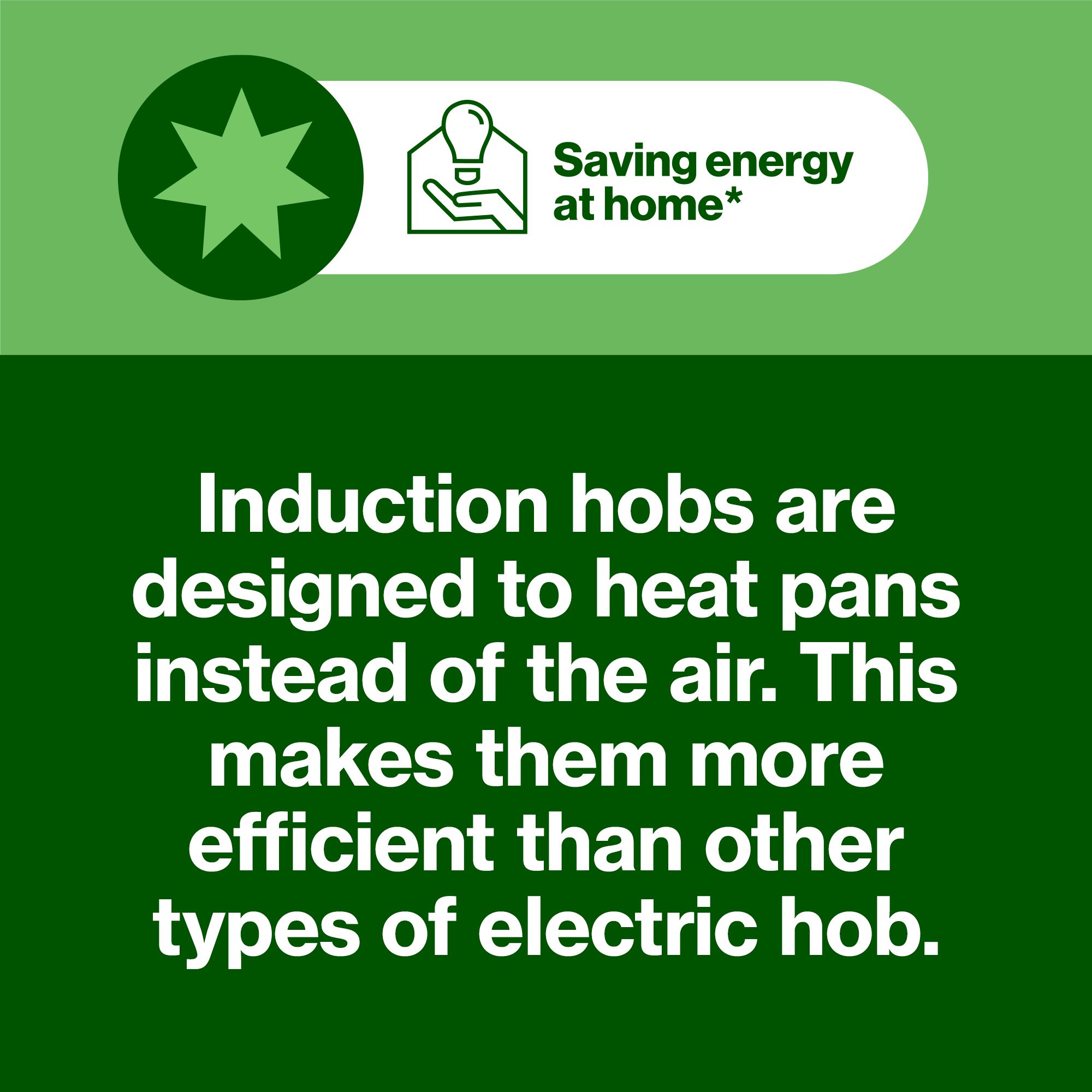GoodHome Hob