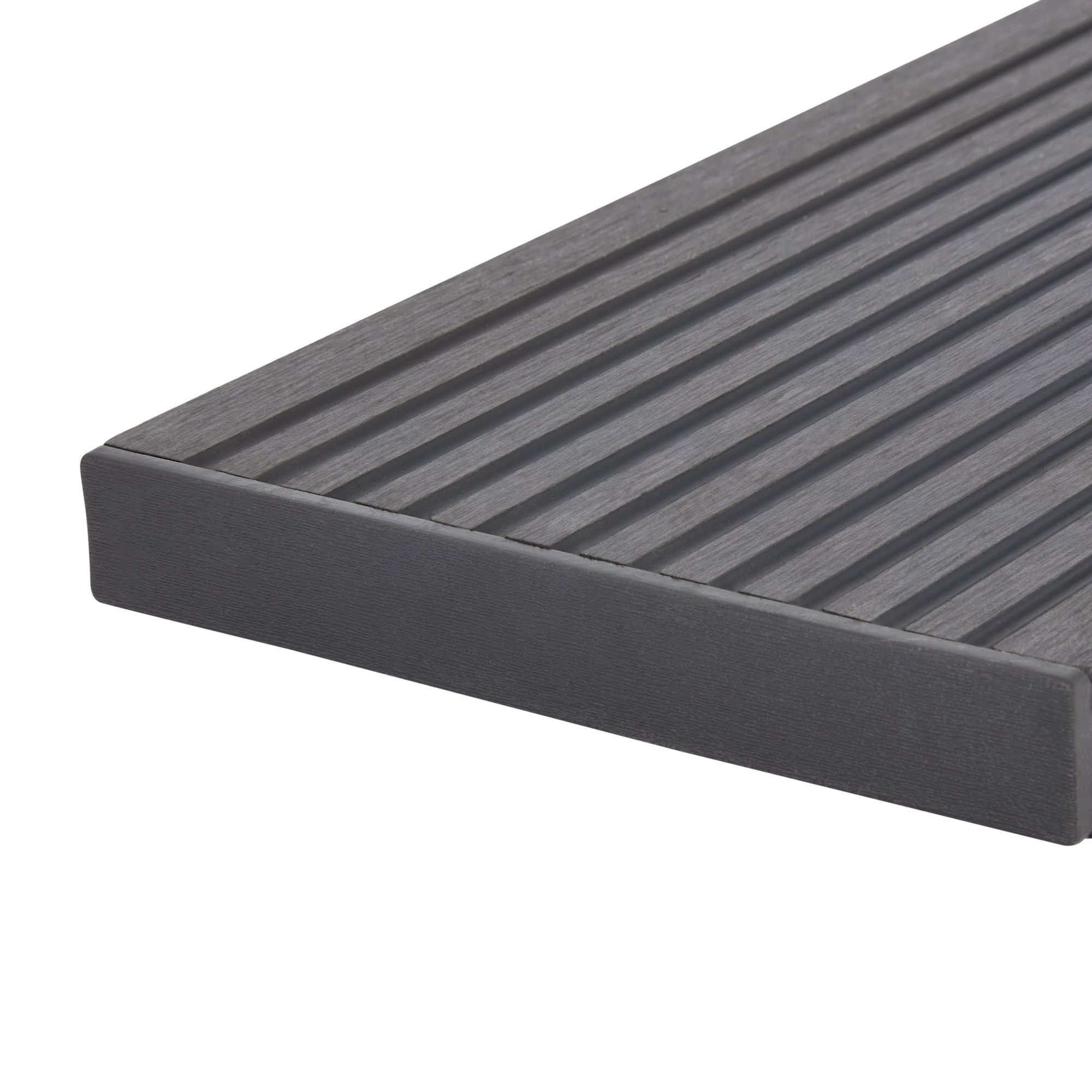 GoodHome Neva Polyethylene (PE) Deck finishing end cap Dark grey, RAL 7021 (L) 145mm (W) 21mm, Pack of 10