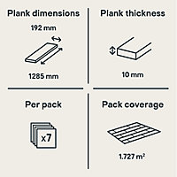 GoodHome Oldbury Grey Oak effect Laminate Flooring, 1.73m² Pack of 7