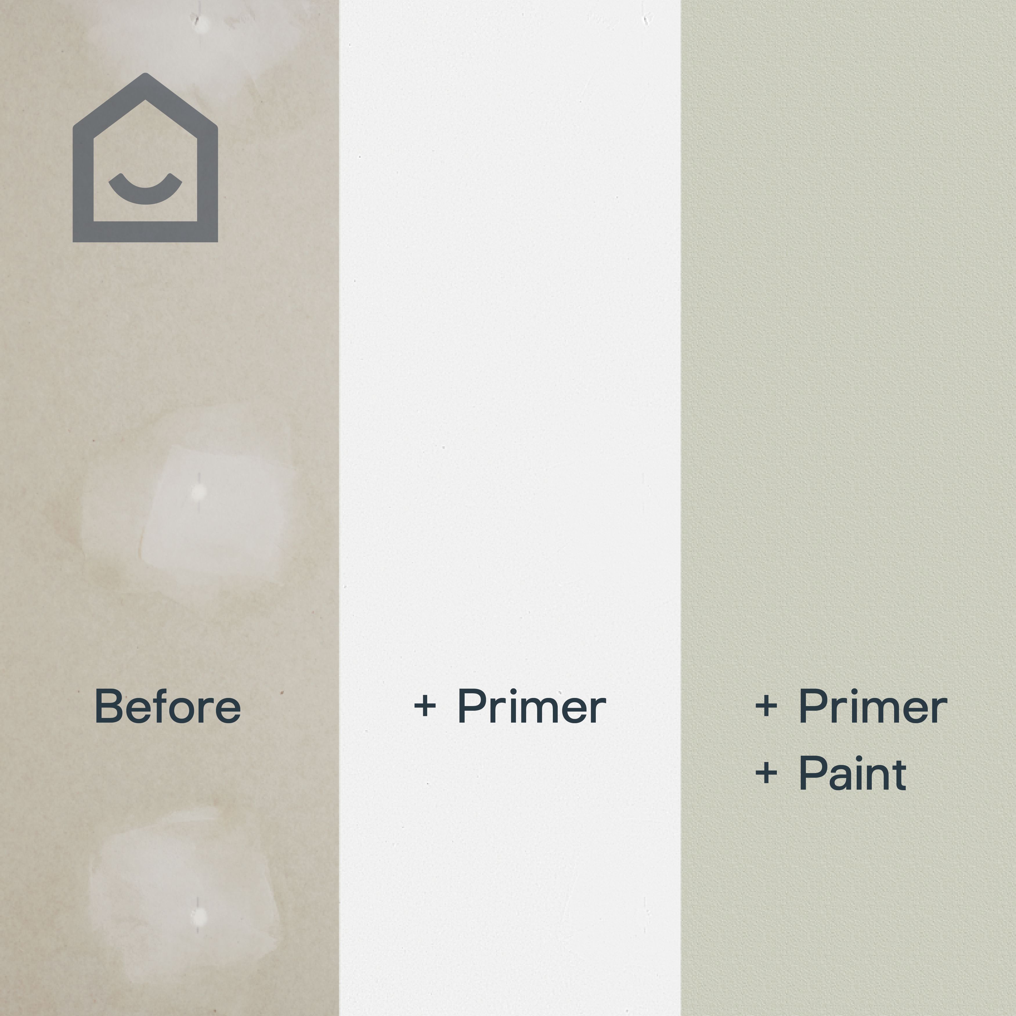 GoodHome White Multi-surface Primer & undercoat, 750ml