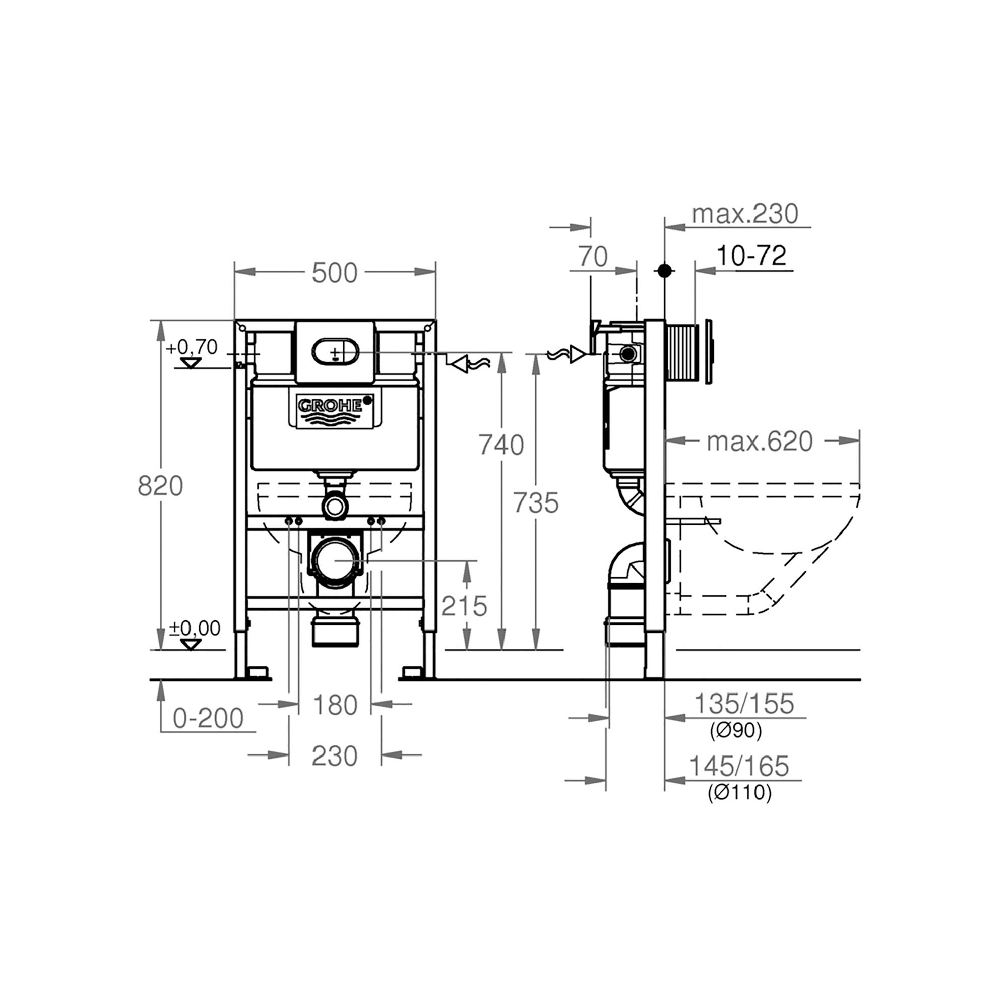 Grohe Euro Alpine White Rimless Comfort height Wall hung Toilet with Soft close seat & Low level cistern
