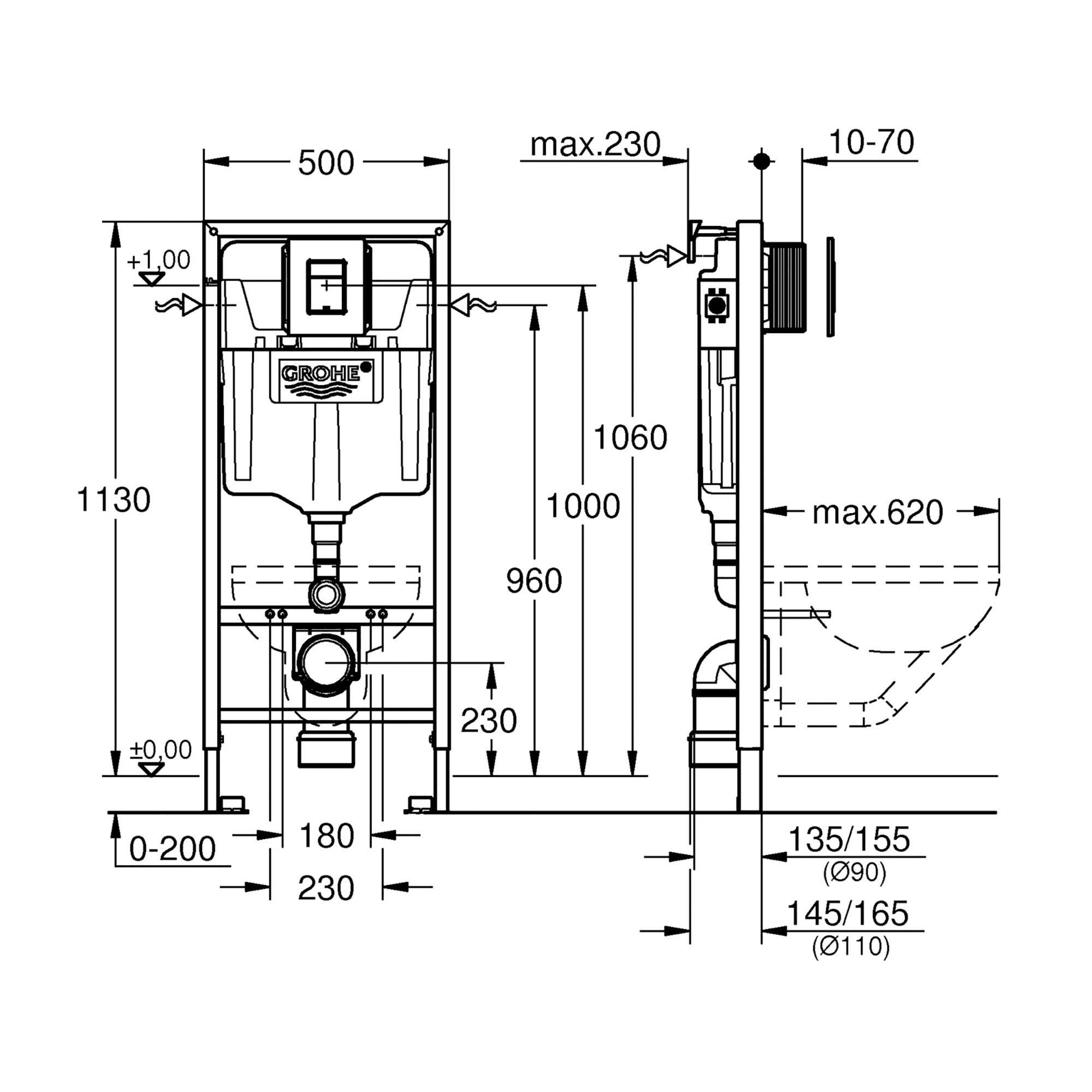 Grohe Euro Alpine White Rimless Wall hung Toilet with Soft close seat & Concealed cistern