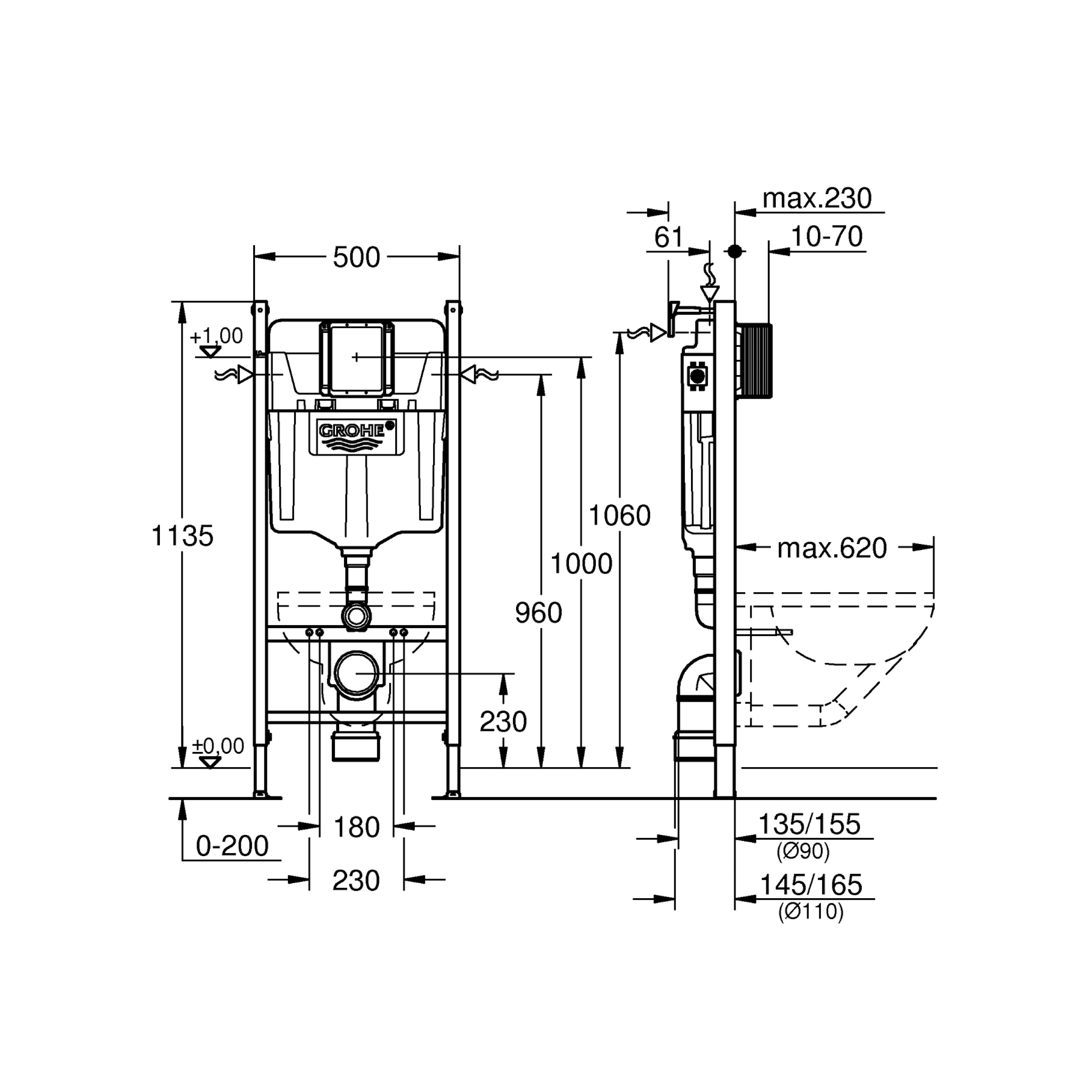 Grohe Euro Alpine White Standard Wall hung Oval Toilet with Soft close seat & Concealed cistern & matt black plate - 5