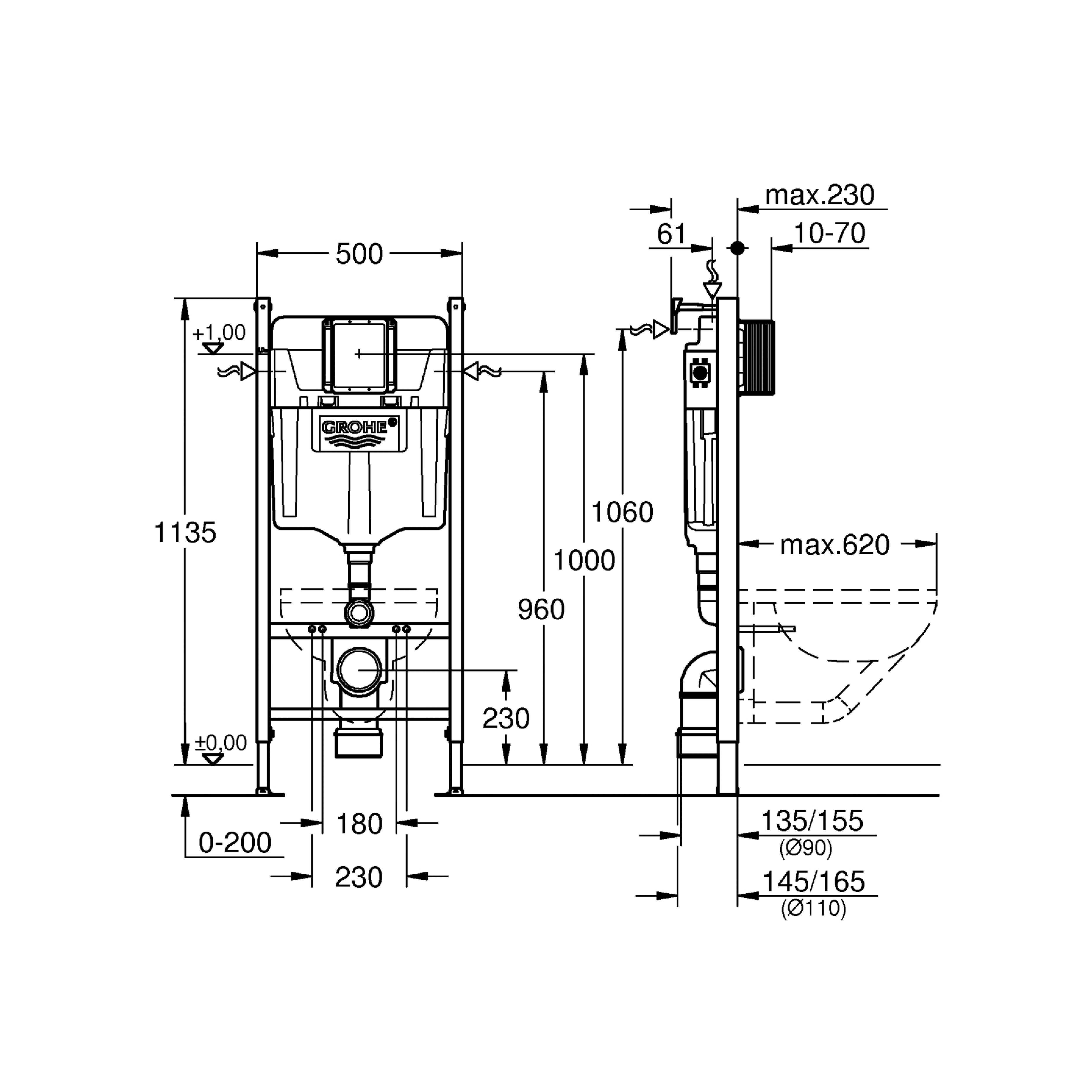 Grohe Euro Even Alpine White Standard Wall hung Oval Toilet with Soft close seat & Concealed cistern & plate kit - 7