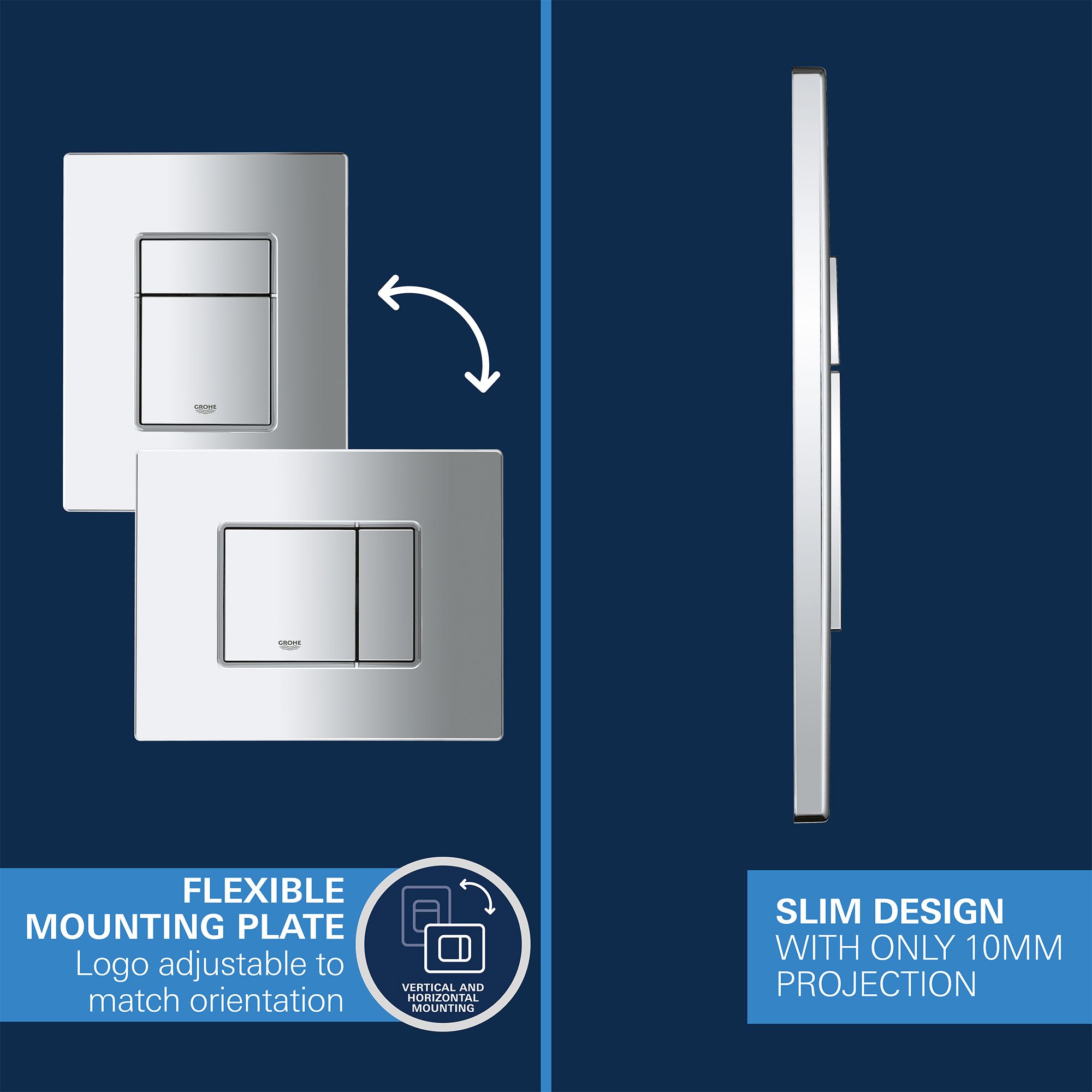 Grohe Even Gloss Dual Flushing plate (H)156mm (W)197mm