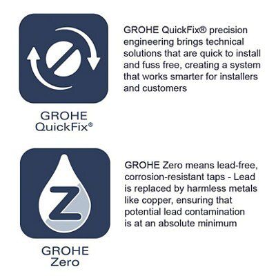 Grohe GET Gloss Chrome Deck-mounted 2 Tap Hole Shower mixer Tap