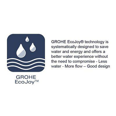 Grohe GET Gloss Chrome Deck-mounted 2 Tap Hole Shower mixer Tap