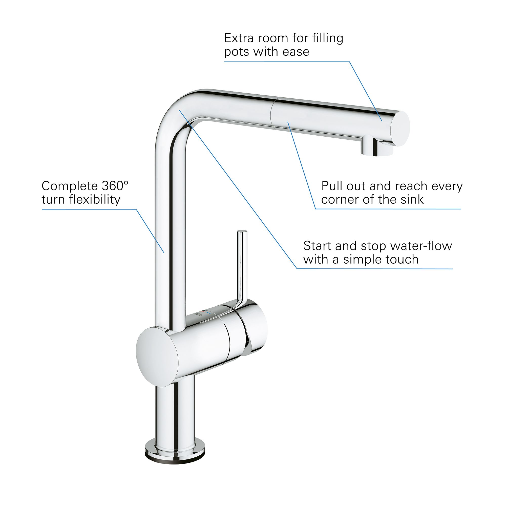 Grohe Minta Chrome-plated Kitchen Side lever pull out Tap
