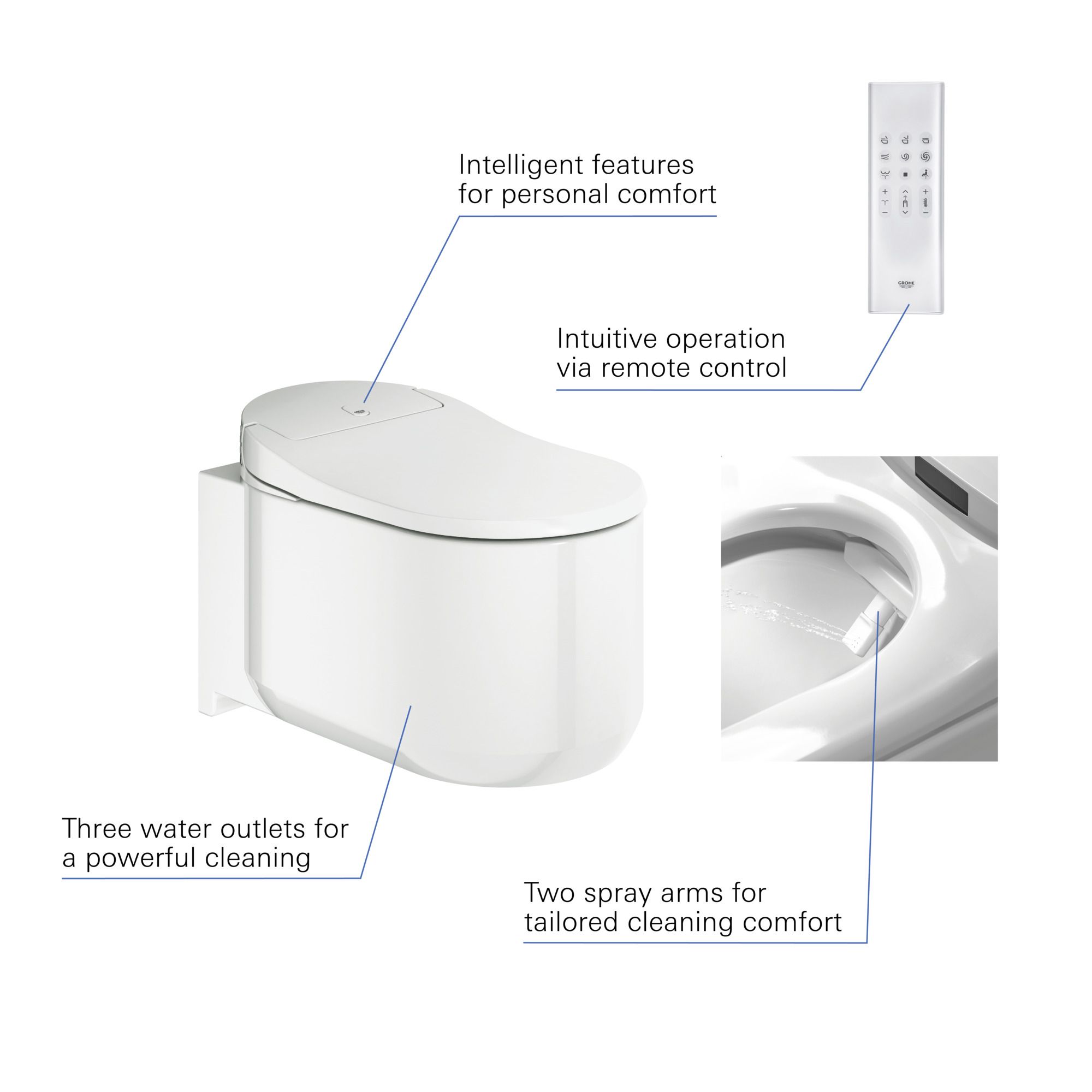 Grohe Sensia arena Alpine White Rimless Wall hung Toilet with Soft close seat & Concealed cistern