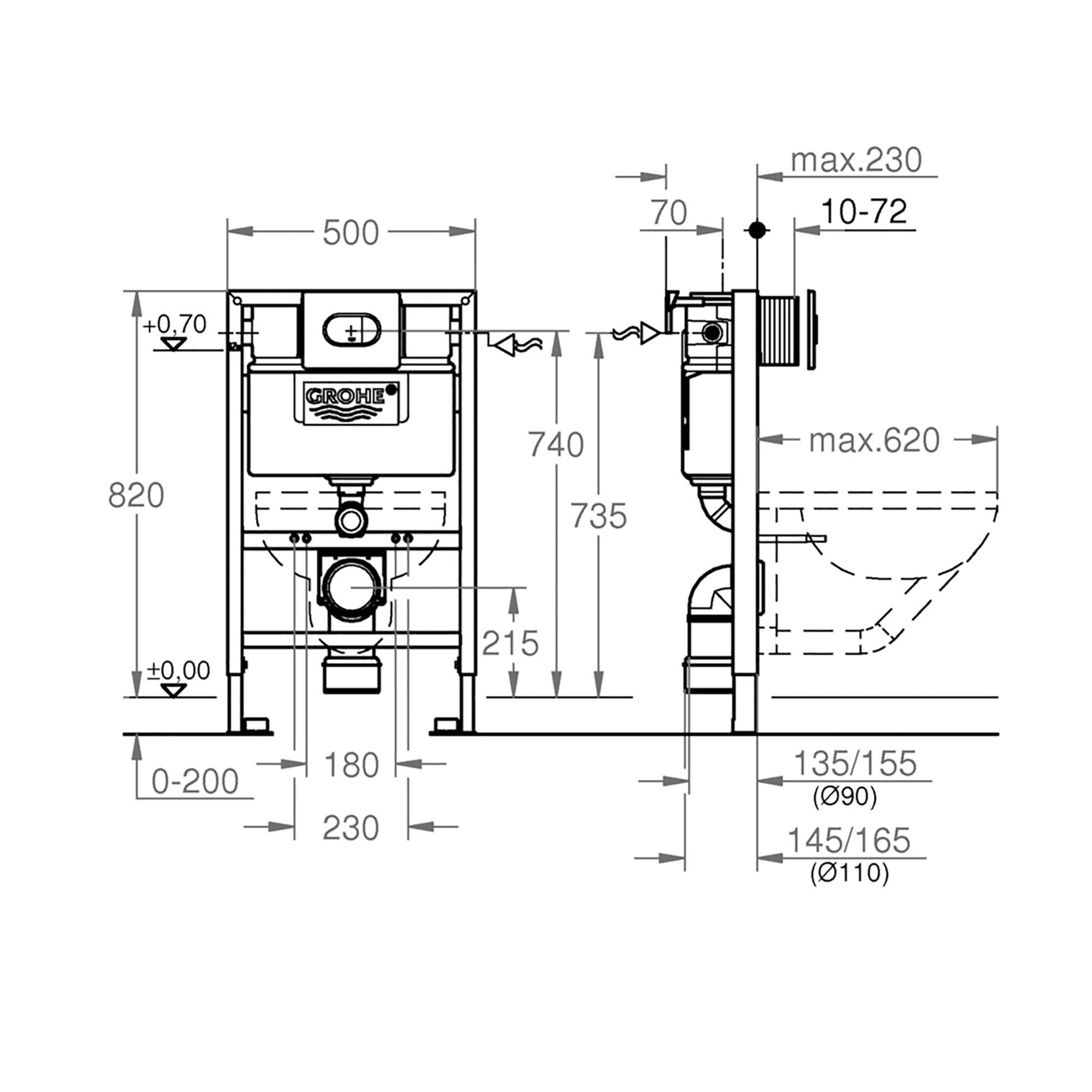 Grohe Solido Blue Concealed Wall-mounted Dual Toilet Cistern frame set (H)82cm - 5