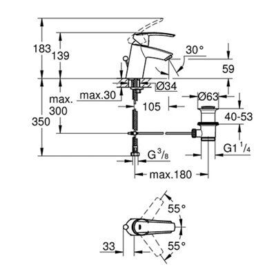 Grohe Start Chrome effect Basin Mono mixer Tap