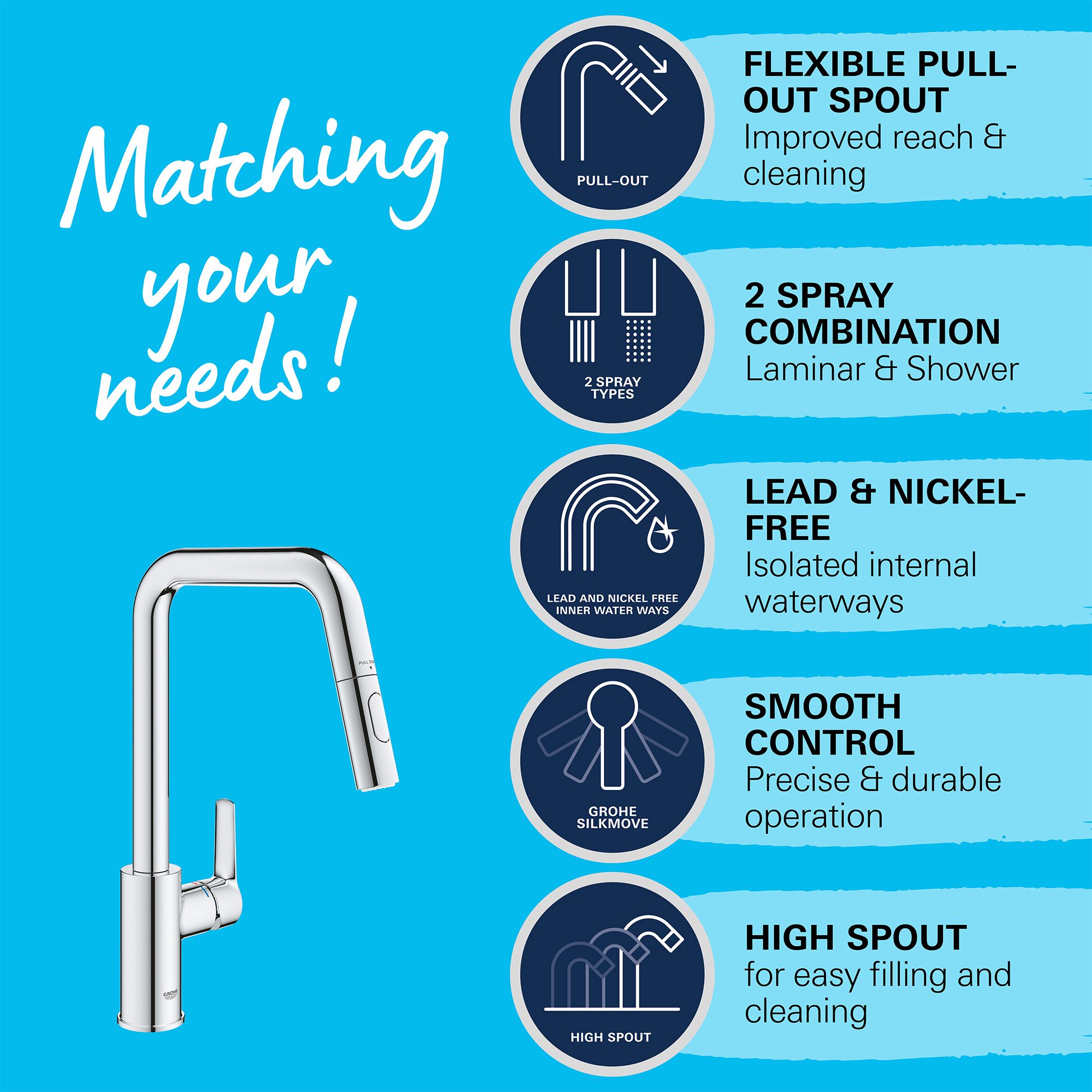 Grohe Start Chrome-plated Kitchen Side lever pull out Tap