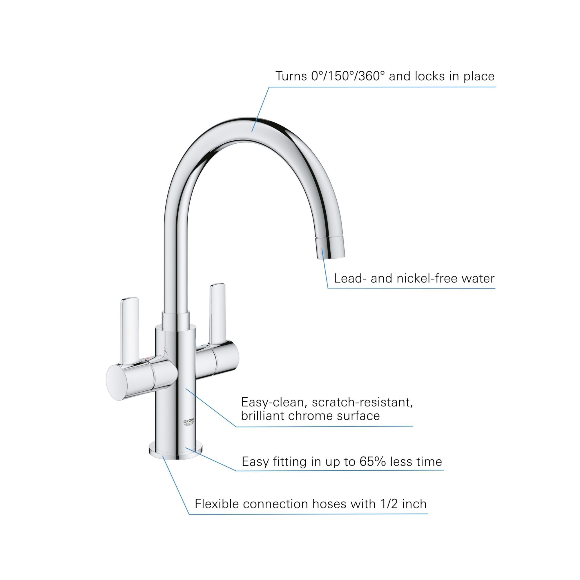 Grohe Start Chrome-plated Kitchen Twin lever Tap