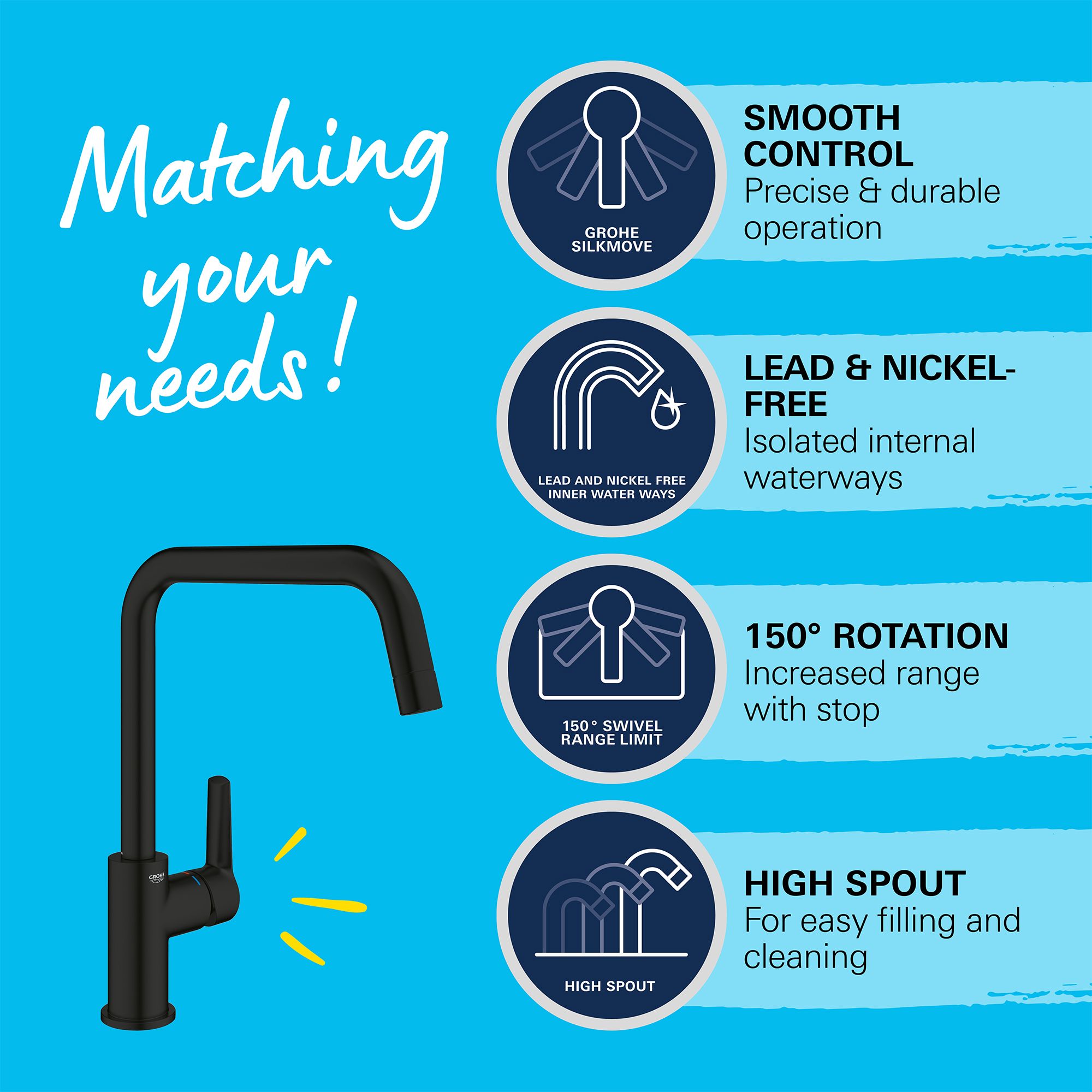 Grohe Start Matt Black Kitchen Side lever Tap