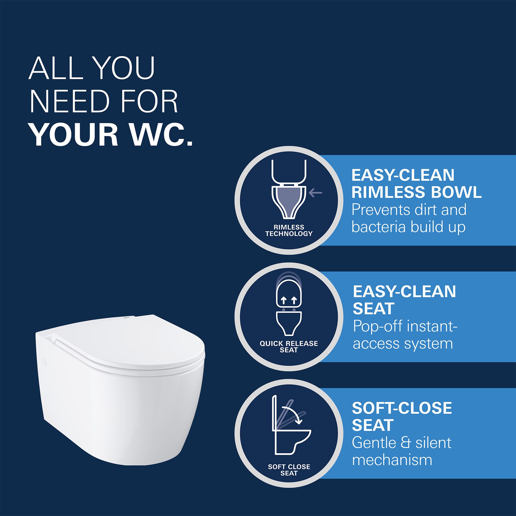 Grohe Start White Rimless Wall hung Round Toilet pan with Soft close seat