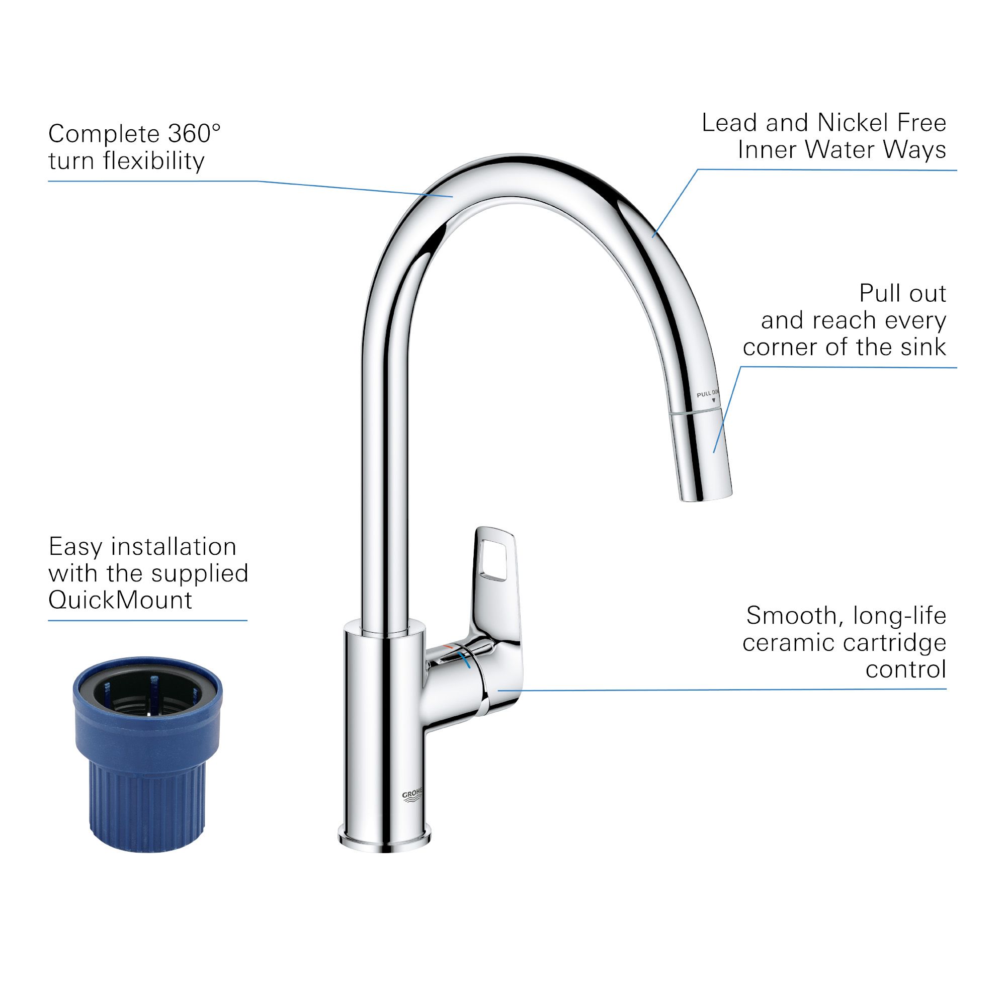 Grohe StartCumbria Gloss Chrome-plated Kitchen Side lever Tap