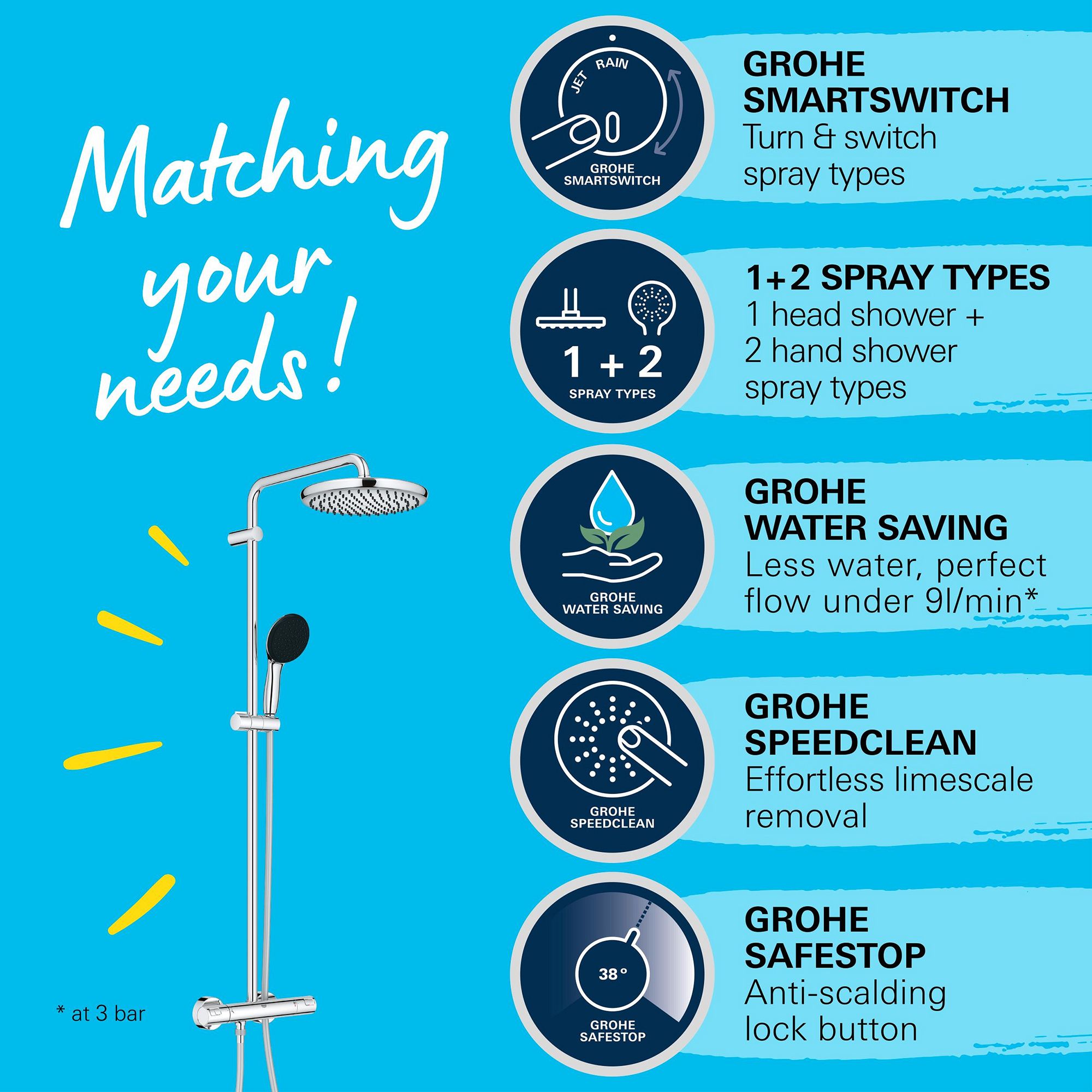 Grohe Vitalio Start 250 Chrome effect Wall-mounted Thermostatic Shower ...
