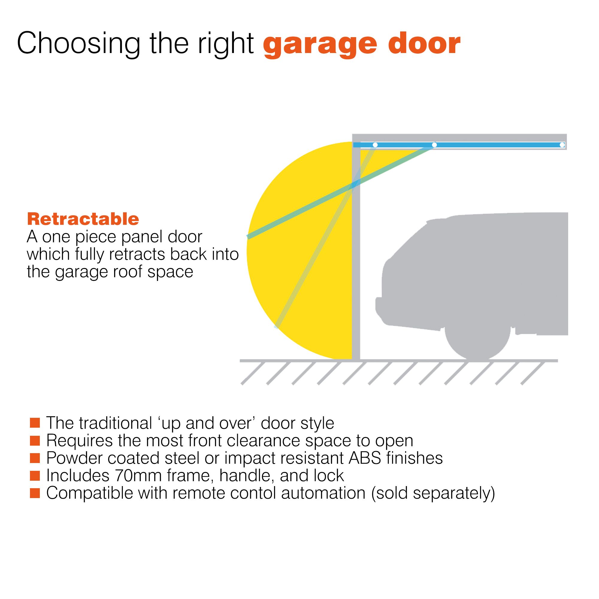 Hampshire Made To Measure Framed Retractable Garage Door Diy At B Q