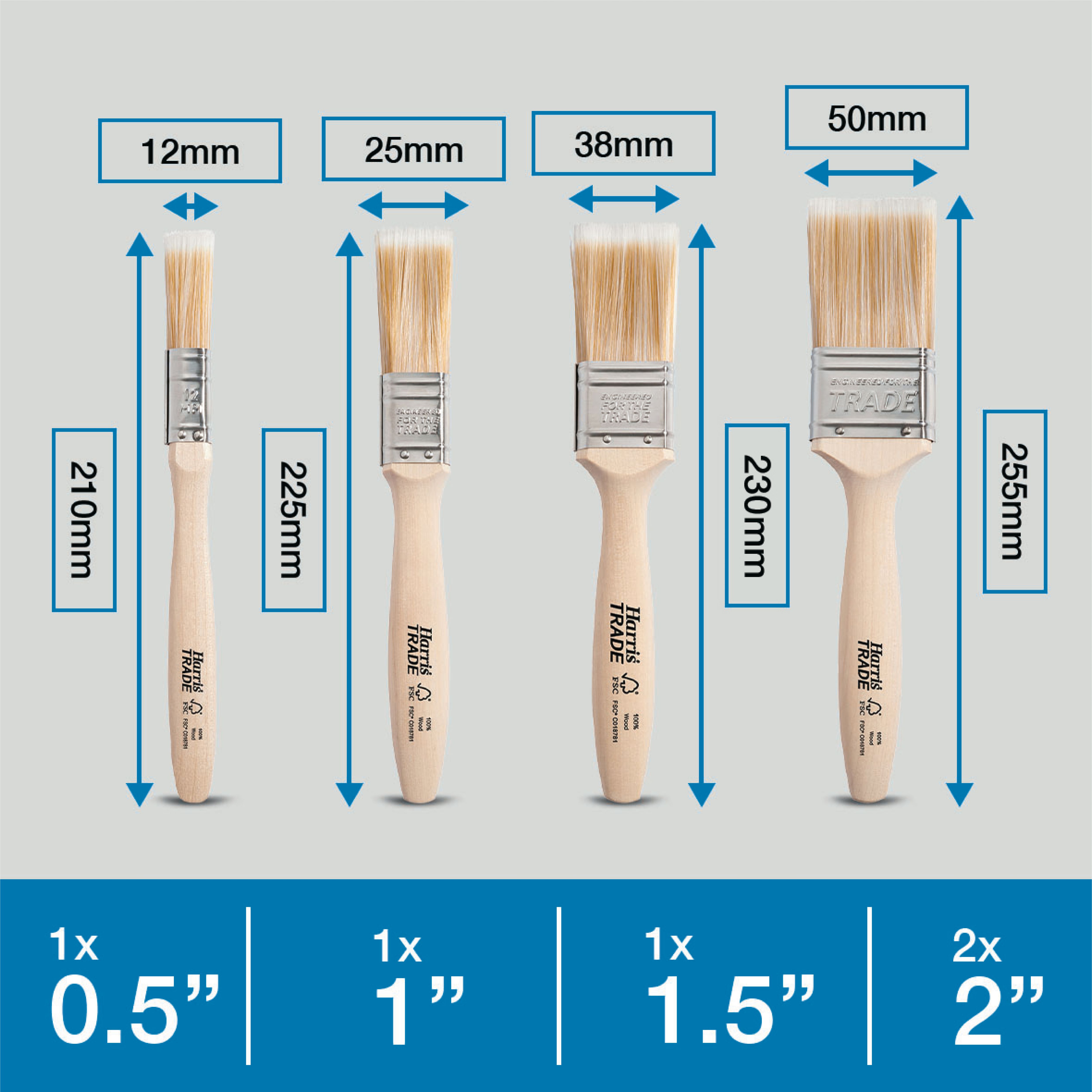 Harris Trade Emulsion & Gloss Interior Walls, ceilings & trim work Paint brush, Pack of 5