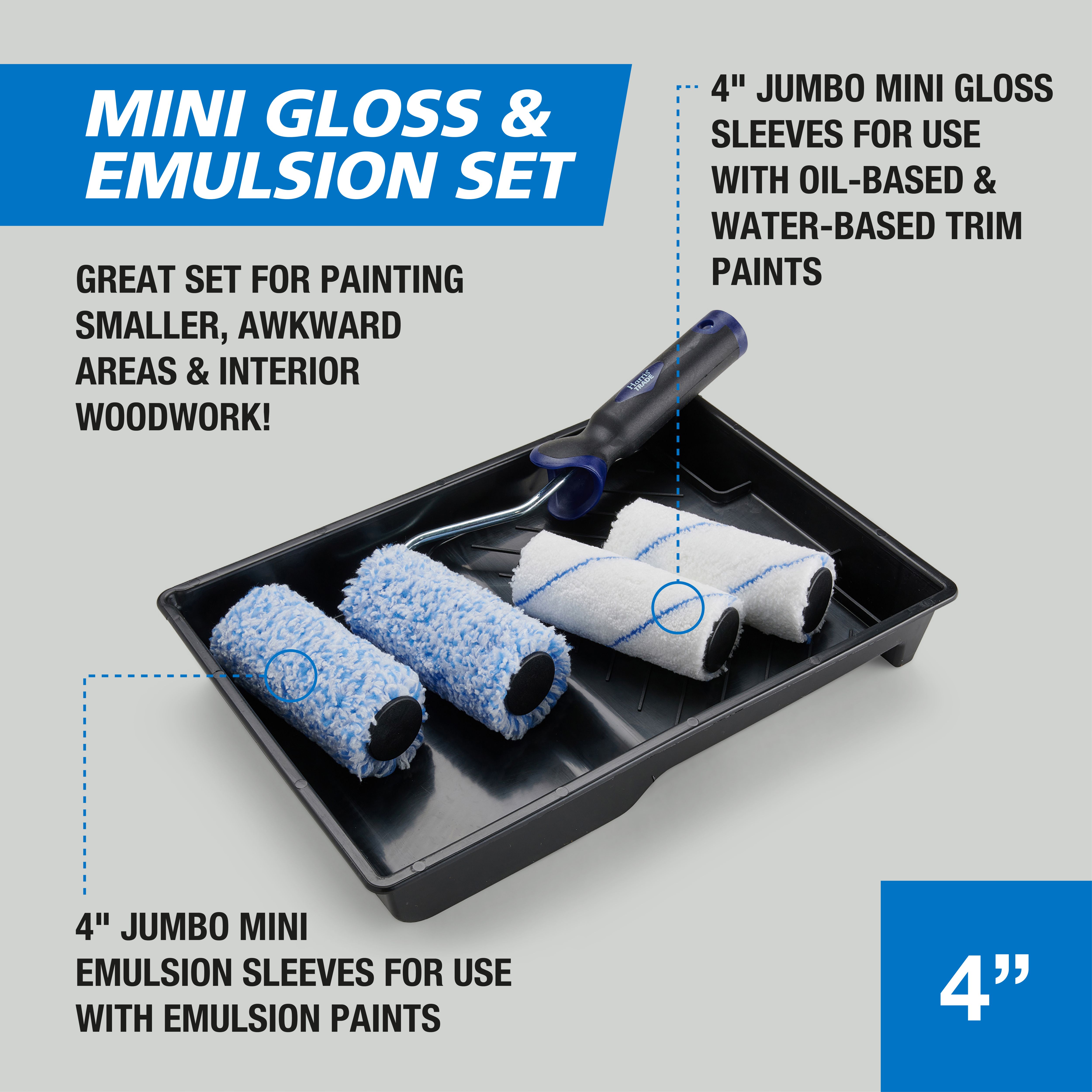 Harris Essentials Mini Paint Roller Set – Includes Tray & 2 Sleeves – For Emulsion & Gloss – Made In Sweden