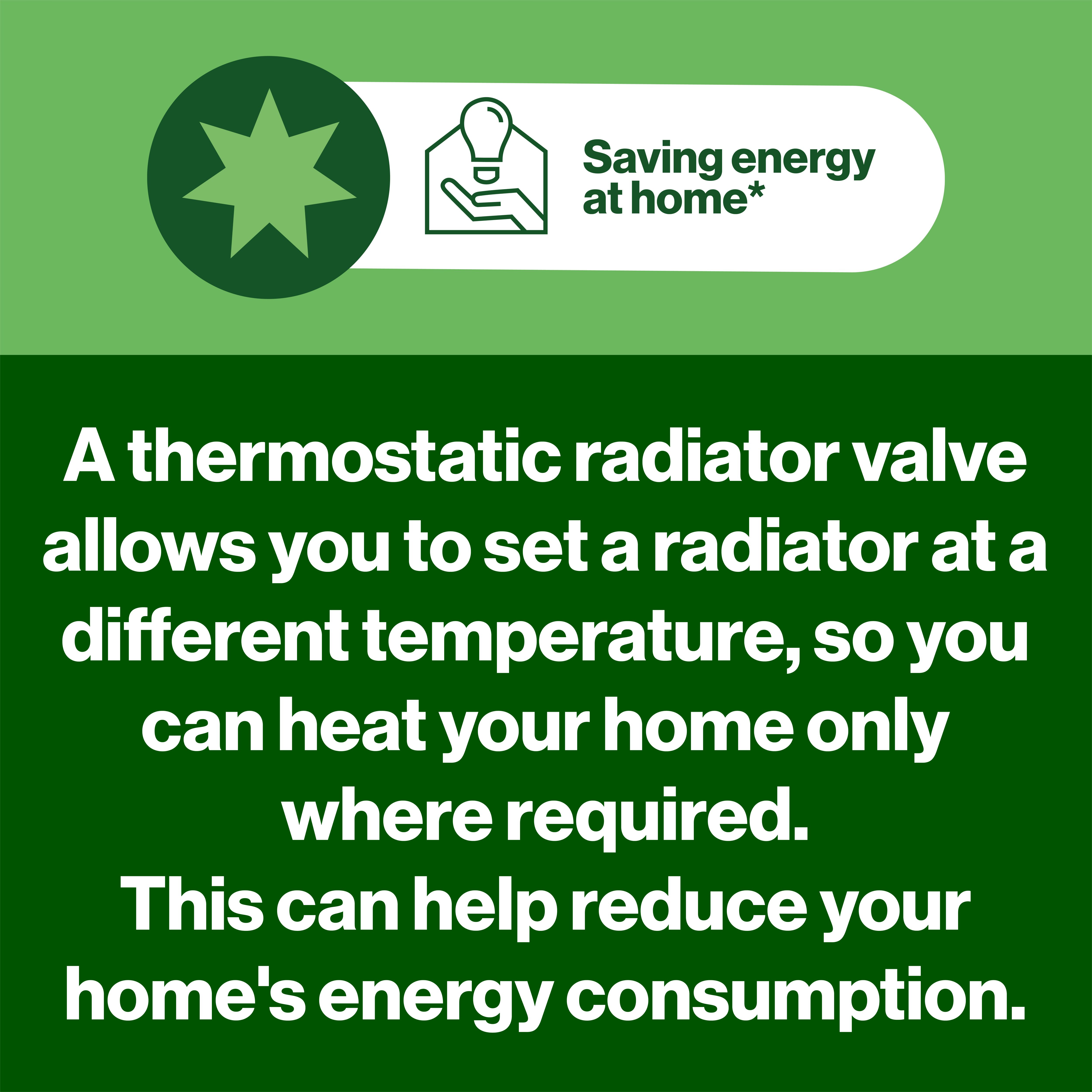 Hive UK7004240 White Smart thermostatic radiator valve head