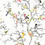Holden Décor Statement Ornithology Multicolour Birds Metallic effect Smooth Wallpaper Sample