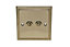 Holder Brass effect Single 10A 2 way Raised Toggle Switch
