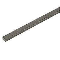 IT Kitchens Gloss Anthracite Wall corner post, (W)32mm (H)715mm