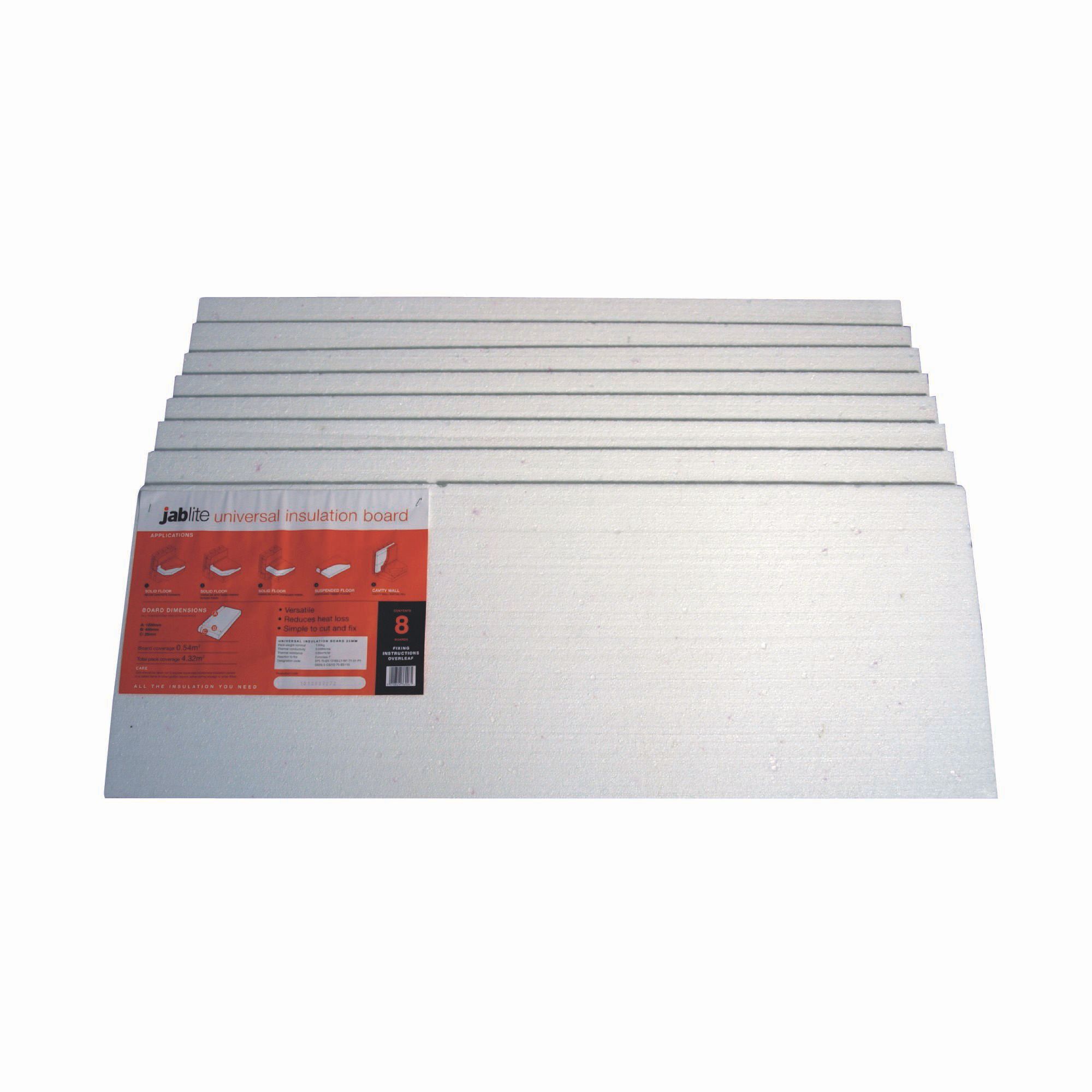 B&q insulation deals board