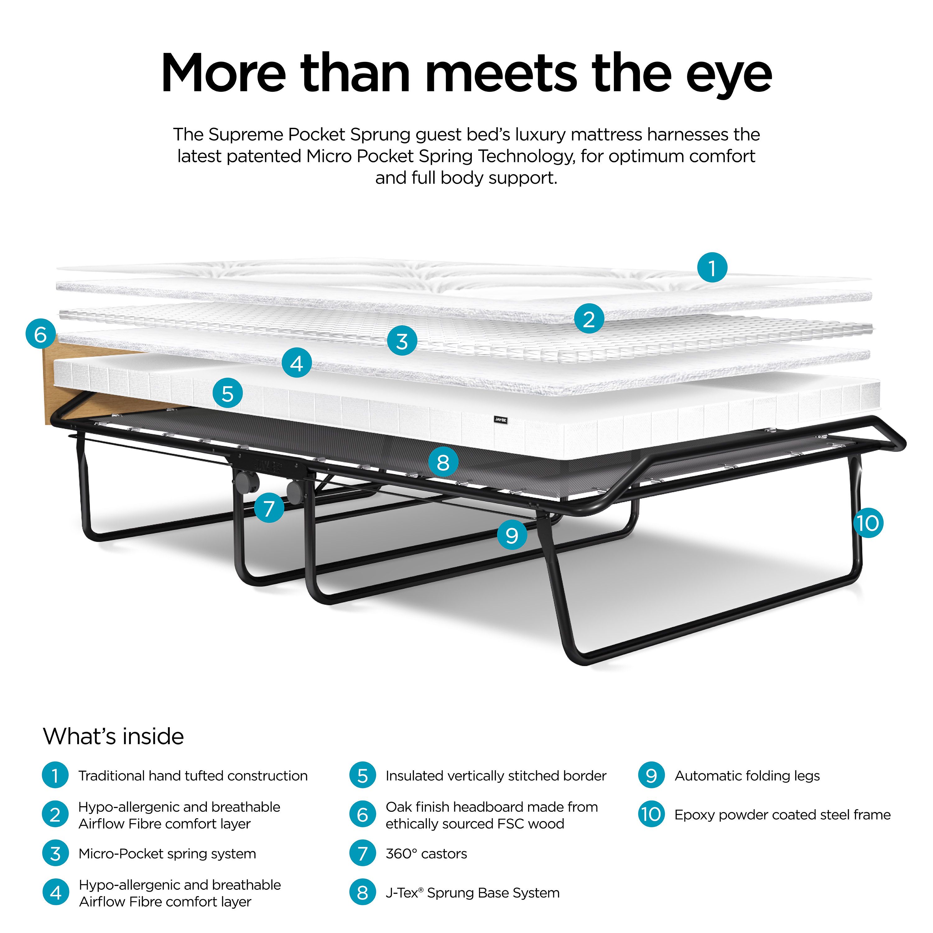 Jay-Be Supreme Small double Folding Rollaway Bed with Pocket sprung mattress
