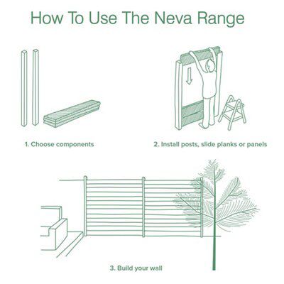 Klikstrom Neva Autoclave & pressure treated Pin Wooden Fence panel (W)1.8m (H)1.8m