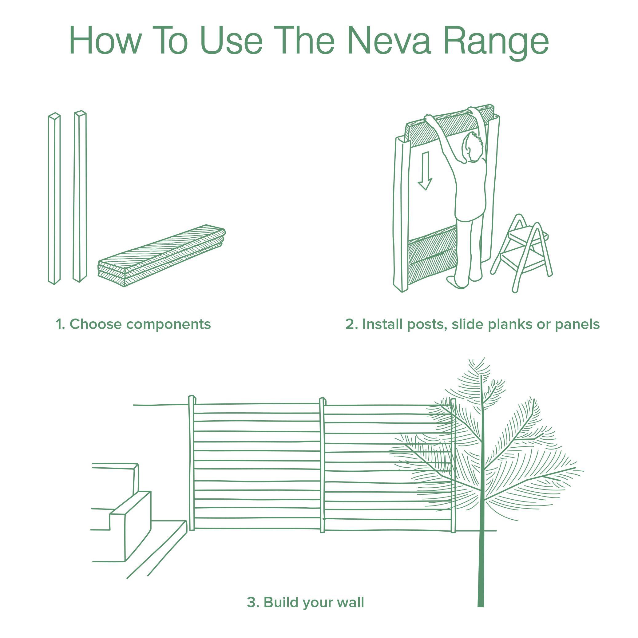 Klikstrom Neva Contemporary Untreated Transparent Metal 1/4 fence panel (W)1.79m (H)0.44m