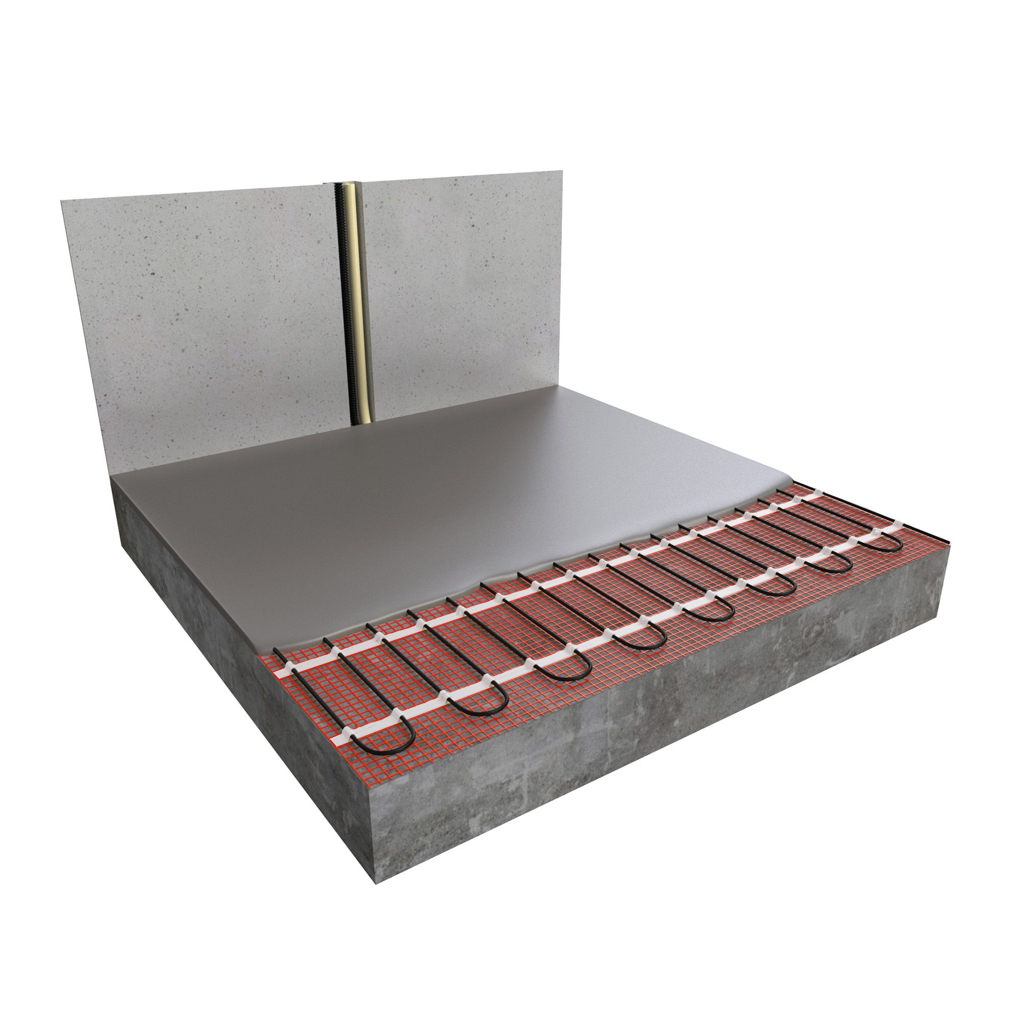 Klima 1m² 150W Underfloor heating mat