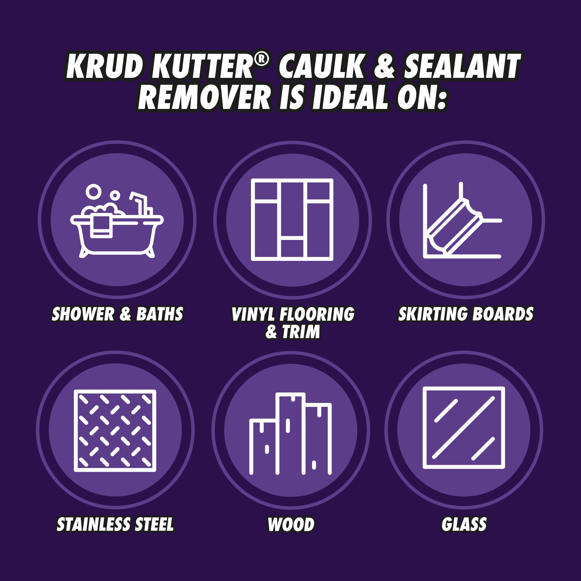 Krud Kutter Caulk & sealant remover, 750ml